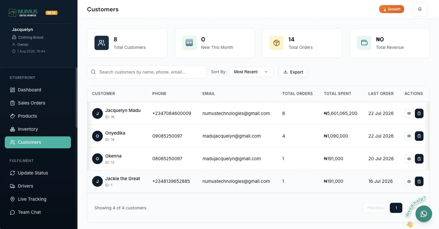 Customer list showing repeat buyers, their addresses and their order history