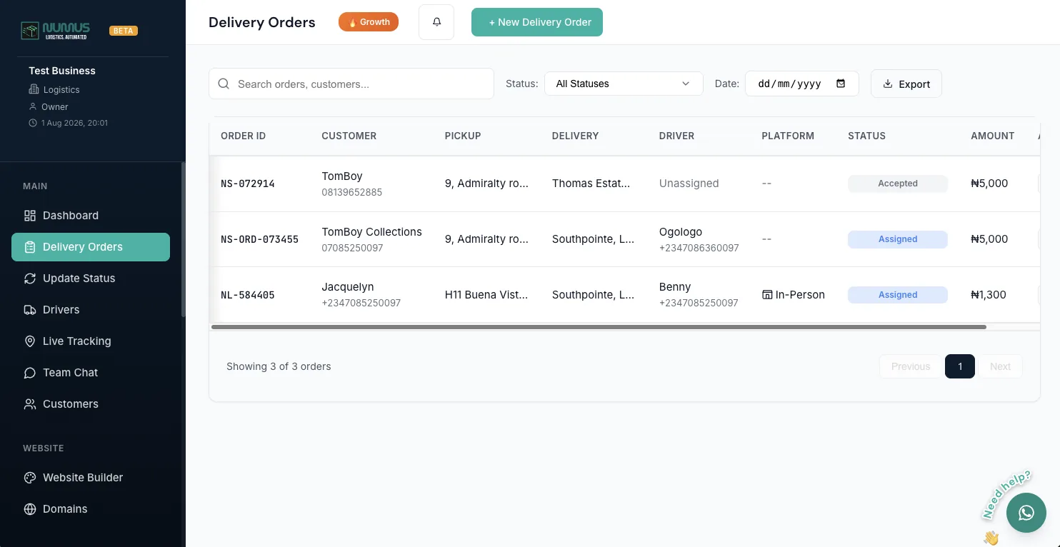 The Numus order list showing each parcel, its rider, its status and the fee