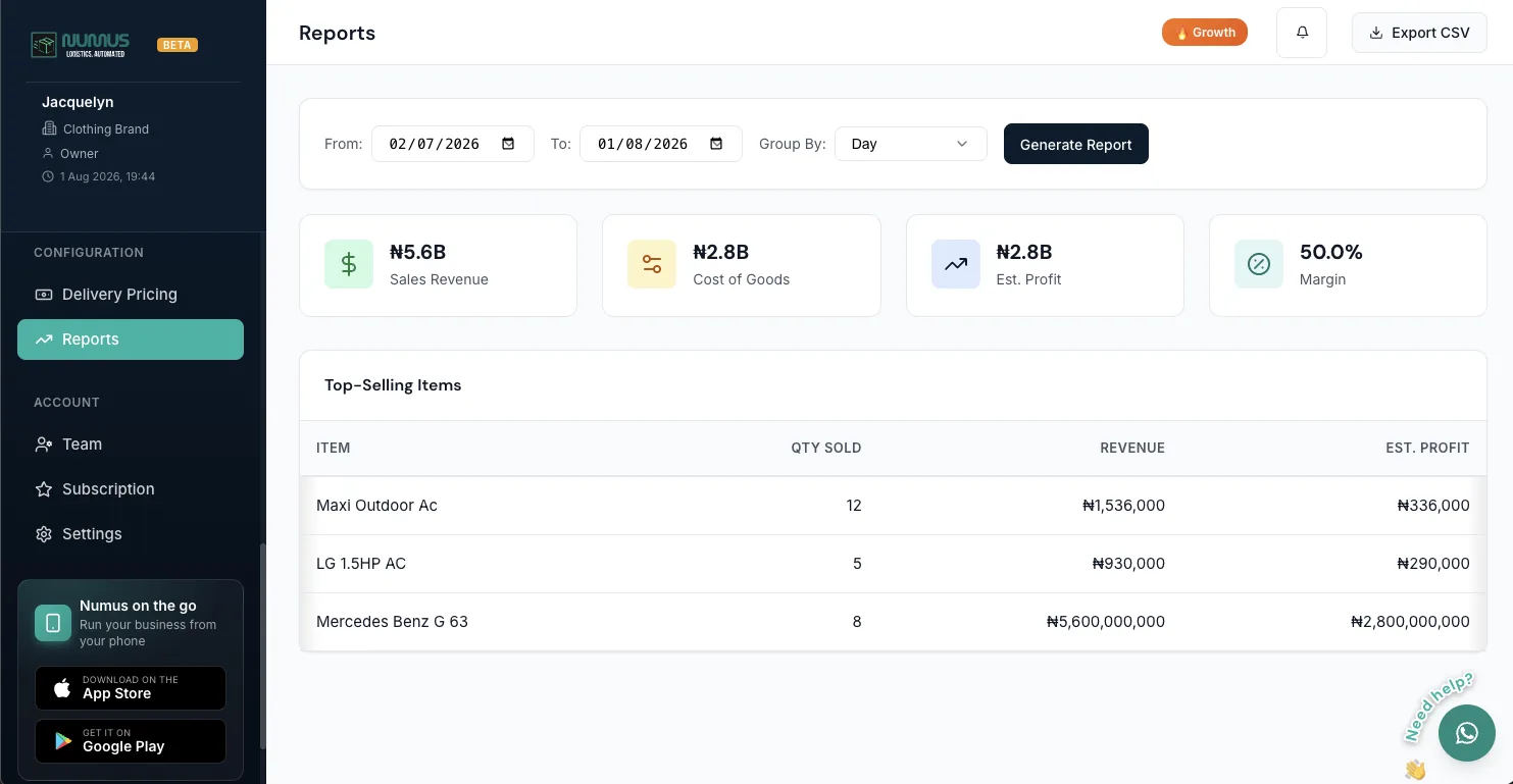Reports screen charting revenue, order totals and driver performance over time